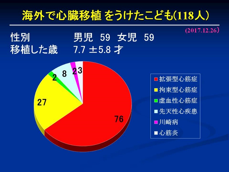 http://www.jsht.jp/%E3%82%B9%E3%83%A9%E3%82%A4%E3%83%8925%20%28800x600%29.jpg
